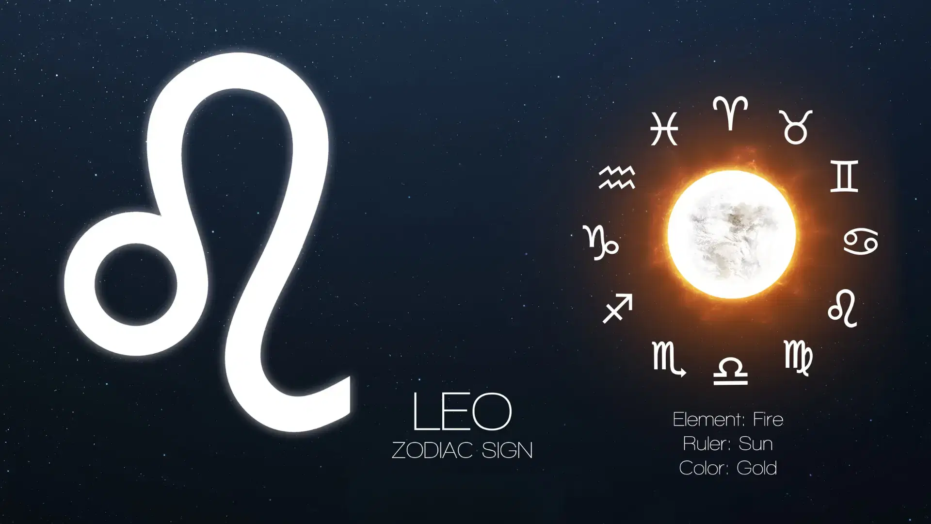 Lucky Names for Leo (Simha Rashi) Babies in 2026